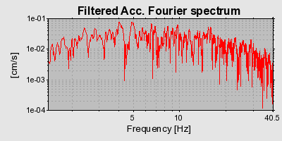 Plot-20160716-1578-ybv1wn-0
