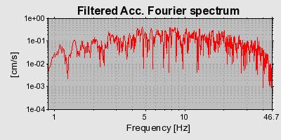 Plot-20160716-1578-11ghojt-0