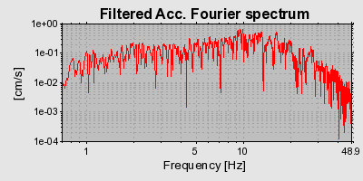 Plot-20160716-1578-ujtndp-0