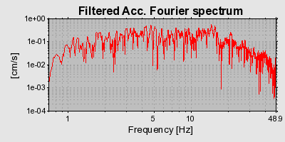 Plot-20160716-1578-1atljzm-0