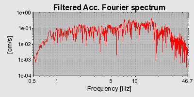 Plot-20160716-1578-2hricw-0