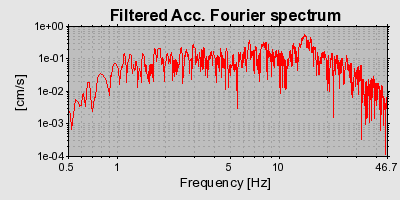 Plot-20160716-1578-1tibl79-0