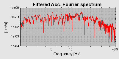 Plot-20160716-1578-12rnzcv-0