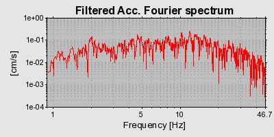 Plot-20160716-1578-1drrtre-0