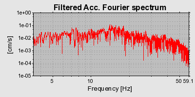 Plot-20160716-1578-14jmjo3-0