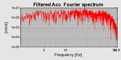 Plot-20160716-1578-1eyvvkx-0