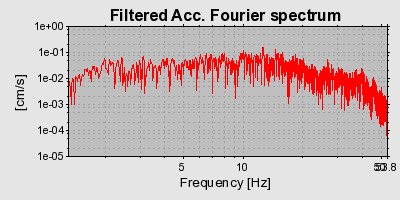 Plot-20160716-1578-1ey4xde-0