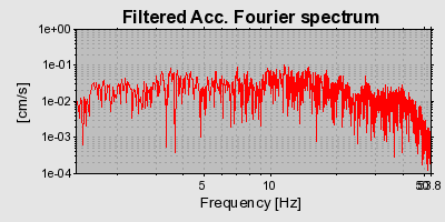 Plot-20160716-1578-2lxmcg-0