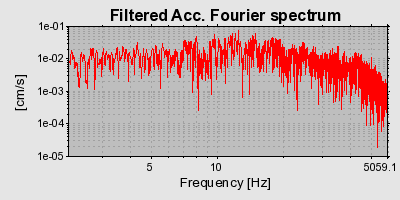 Plot-20160716-1578-1wt57vz-0