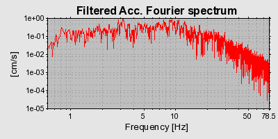 Plot-20160716-1578-i50srr-0