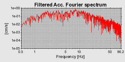 Plot-20160716-1578-11kwq09-0