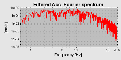 Plot-20160716-1578-uf95hy-0