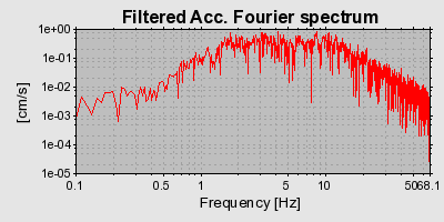 Plot-20160716-1578-19ttyh5-0