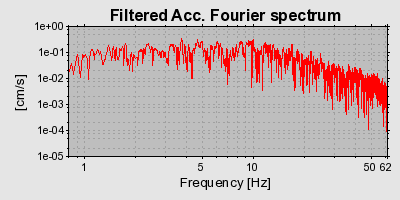 Plot-20160716-1578-79qupw-0