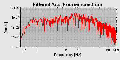 Plot-20160716-1578-b8s8ak-0