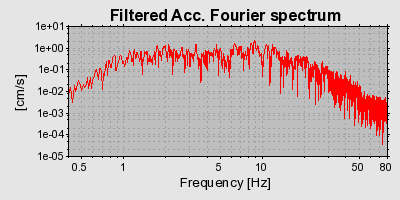 Plot-20160716-1578-hdx6zv-0