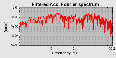 Plot-20160716-1578-1fxsh8a-0