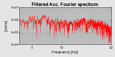 Plot-20160716-1578-nzhpq3-0