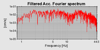 Plot-20160716-1578-1hqaukd-0