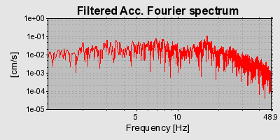 Plot-20160716-1578-1g0uyrq-0