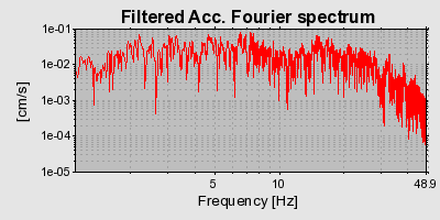 Plot-20160716-1578-1f7d7om-0