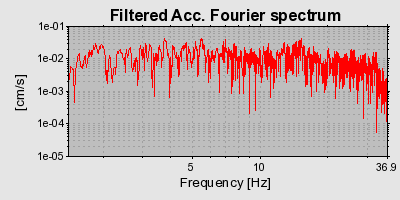 Plot-20160716-1578-1szq8t2-0