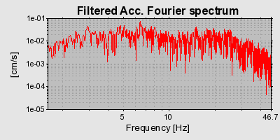 Plot-20160716-1578-9j1dk4-0
