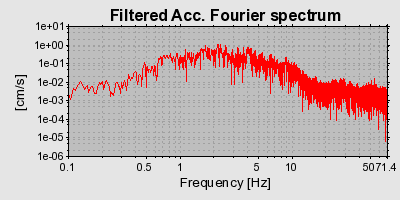 Plot-20160716-1578-1395v4w-0