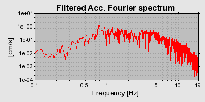 Plot-20160716-1578-9hyqeo-0