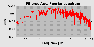 Plot-20160716-1578-1qnqmaj-0