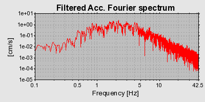 Plot-20160716-1578-1necs8s-0