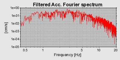 Plot-20160716-1578-wrx5j9-0