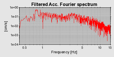 Plot-20160716-1578-4zhhyl-0