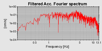 Plot-20160716-1578-vophwy-0