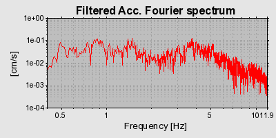 Plot-20160716-1578-kzr6fh-0