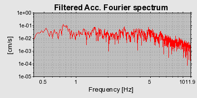 Plot-20160716-1578-8qoh60-0