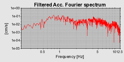 Plot-20160716-1578-ox4hkl-0