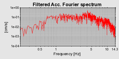 Plot-20160716-1578-58cczh-0