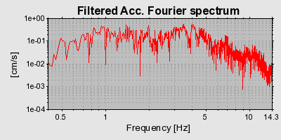 Plot-20160716-1578-emobvh-0