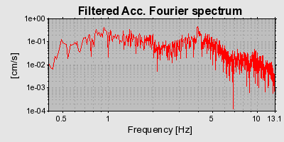 Plot-20160716-1578-1mp9qk8-0