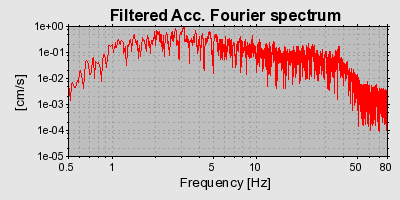 Plot-20160716-1578-t8hem7-0