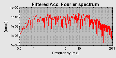 Plot-20160716-1578-1smiy06-0