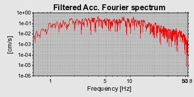 Plot-20160716-1578-38iico-0