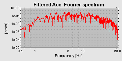 Plot-20160716-1578-1poxgep-0