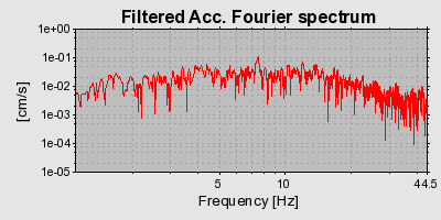 Plot-20160716-1578-2fui1f-0