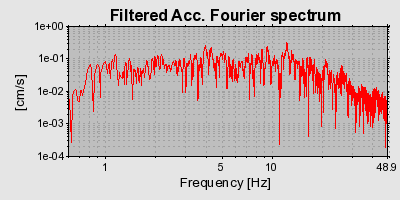 Plot-20160716-1578-pw7mq0-0