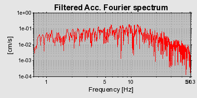 Plot-20160716-1578-zfqe6c-0