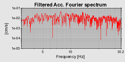 Plot-20160716-1578-pd1uiq-0