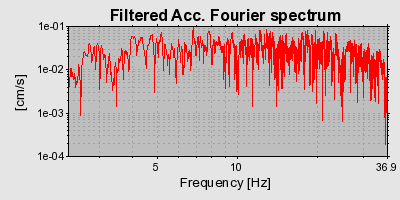 Plot-20160716-1578-11qbljw-0