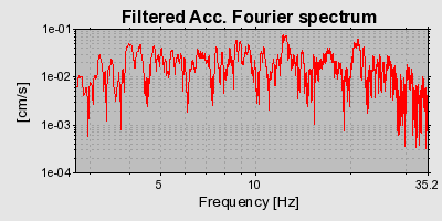 Plot-20160716-1578-1d7gwfj-0